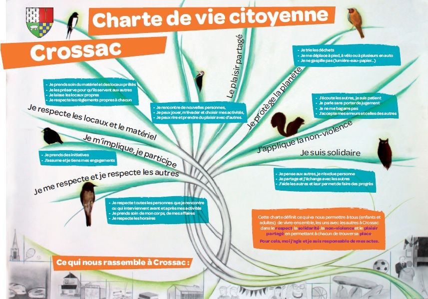 Charte citoyenne