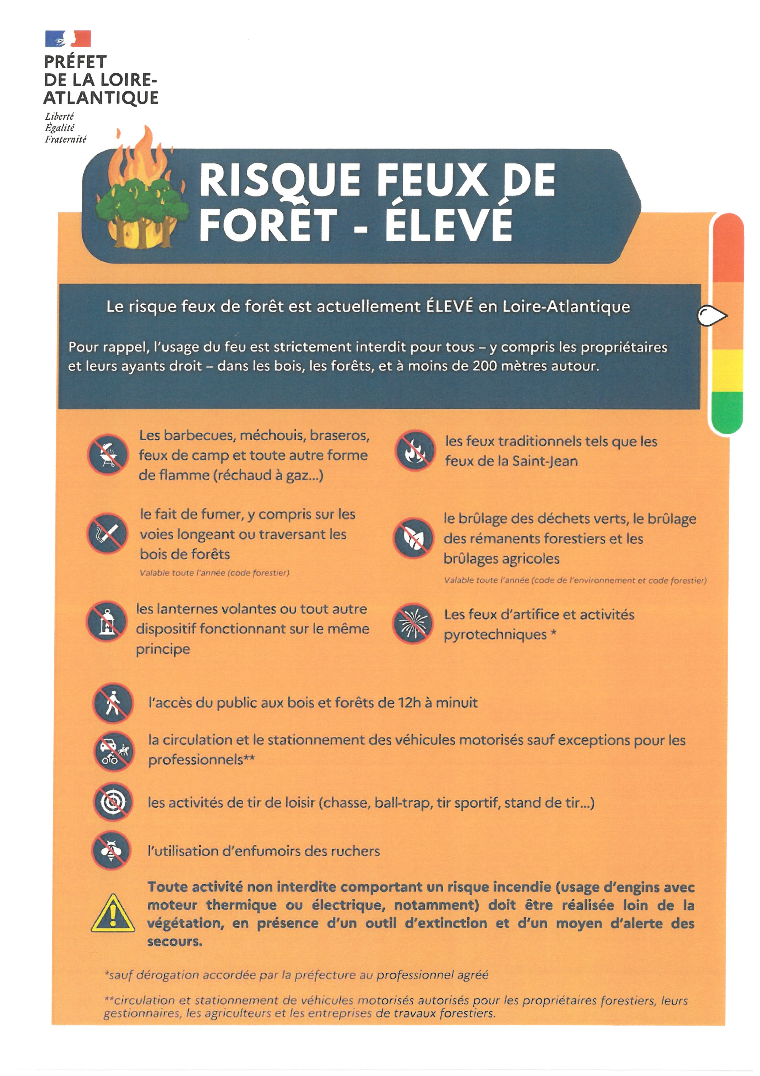 Alerte Feux de forêt